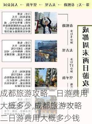 成都旅游攻略二日游费用大概多少,成都旅游攻略二日游费用大概多少钱