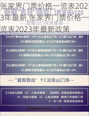 张家界门票价格一览表2023年最新,张家界门票价格一览表2023年最新政策