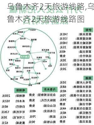 乌鲁木齐2天旅游线路,乌鲁木齐2天旅游线路图