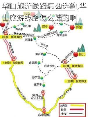 华山旅游线路怎么选的,华山旅游线路怎么选的啊