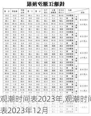 观潮时间表2023年,观潮时间表2023年12月