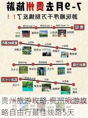 贵州旅游攻略,贵州旅游攻略自由行最佳线路5天