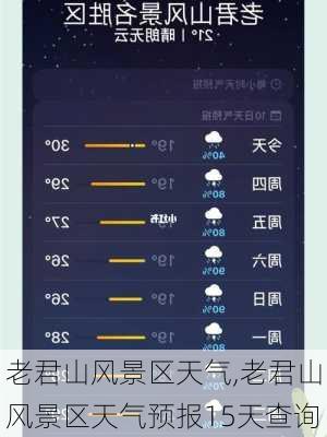 老君山风景区天气,老君山风景区天气预报15天查询