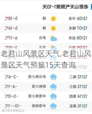 老君山风景区天气,老君山风景区天气预报15天查询