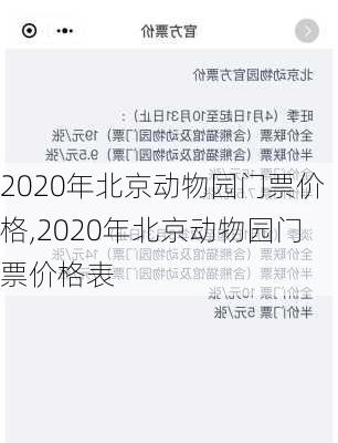 2020年北京动物园门票价格,2020年北京动物园门票价格表