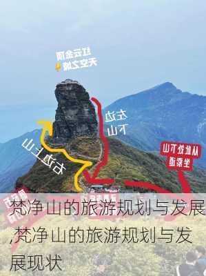 梵净山的旅游规划与发展,梵净山的旅游规划与发展现状