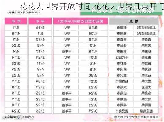 花花大世界开放时间,花花大世界几点开门