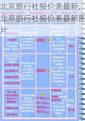 北京旅行社报价表最新,北京旅行社报价表最新图片