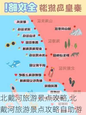 北戴河旅游景点攻略,北戴河旅游景点攻略自助游