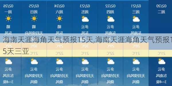 海南天涯海角天气预报15天,海南天涯海角天气预报15天三亚