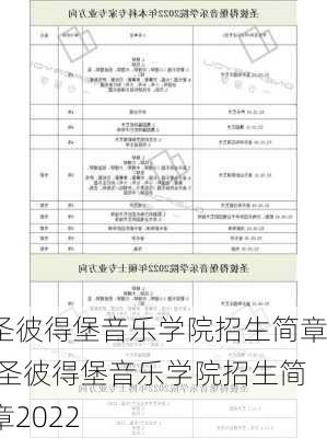 圣彼得堡音乐学院招生简章,圣彼得堡音乐学院招生简章2022