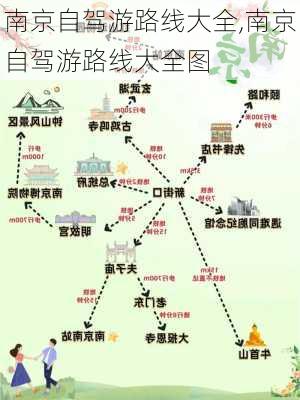 南京自驾游路线大全,南京自驾游路线大全图