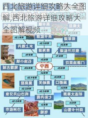 西北旅游详细攻略大全图解,西北旅游详细攻略大全图解视频